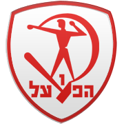 킬마녹 FC 엠블럼