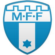 미네소타 팀버울브스 엠블럼